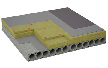 considerations of Brompton On Swale flat roofing insulation